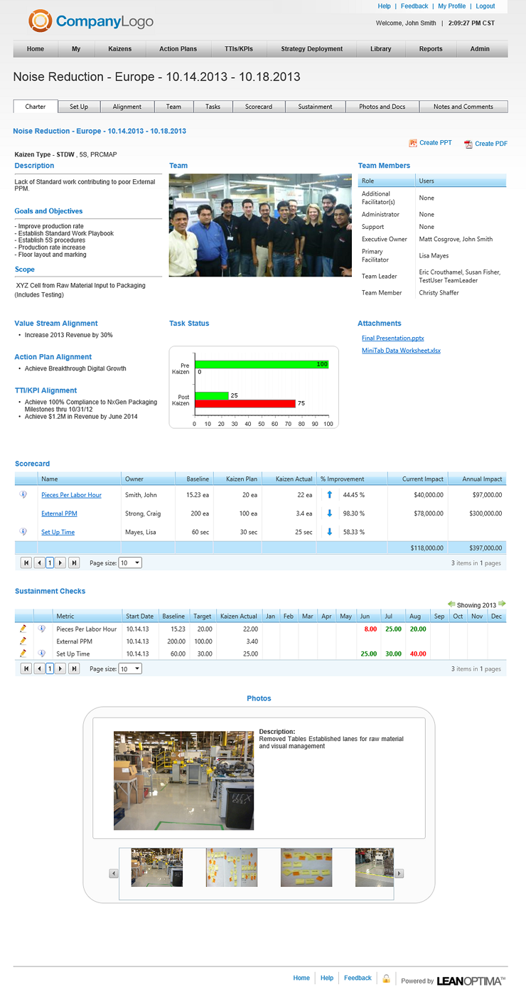 Manage Kaizen activity from charter to report-out<
